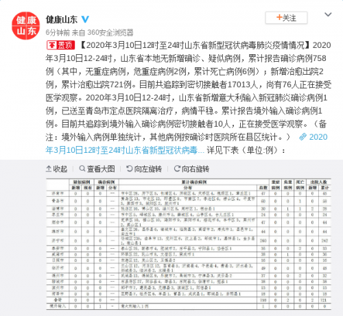 历年11月15日上海疫情最新输入病例通报与回顾，疫情新篇章开启影响分析