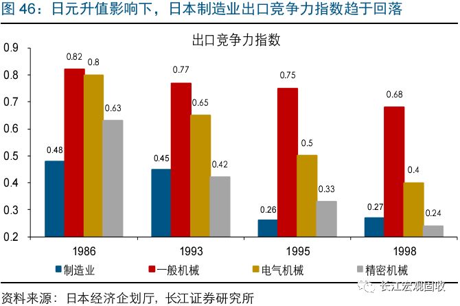 历史上的11月16日兰苑房价变迁，深度剖析、影响及我的观点