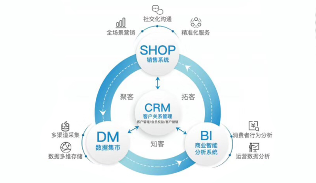 揭秘十一月第一坊三大看点，最新动态抢鲜览