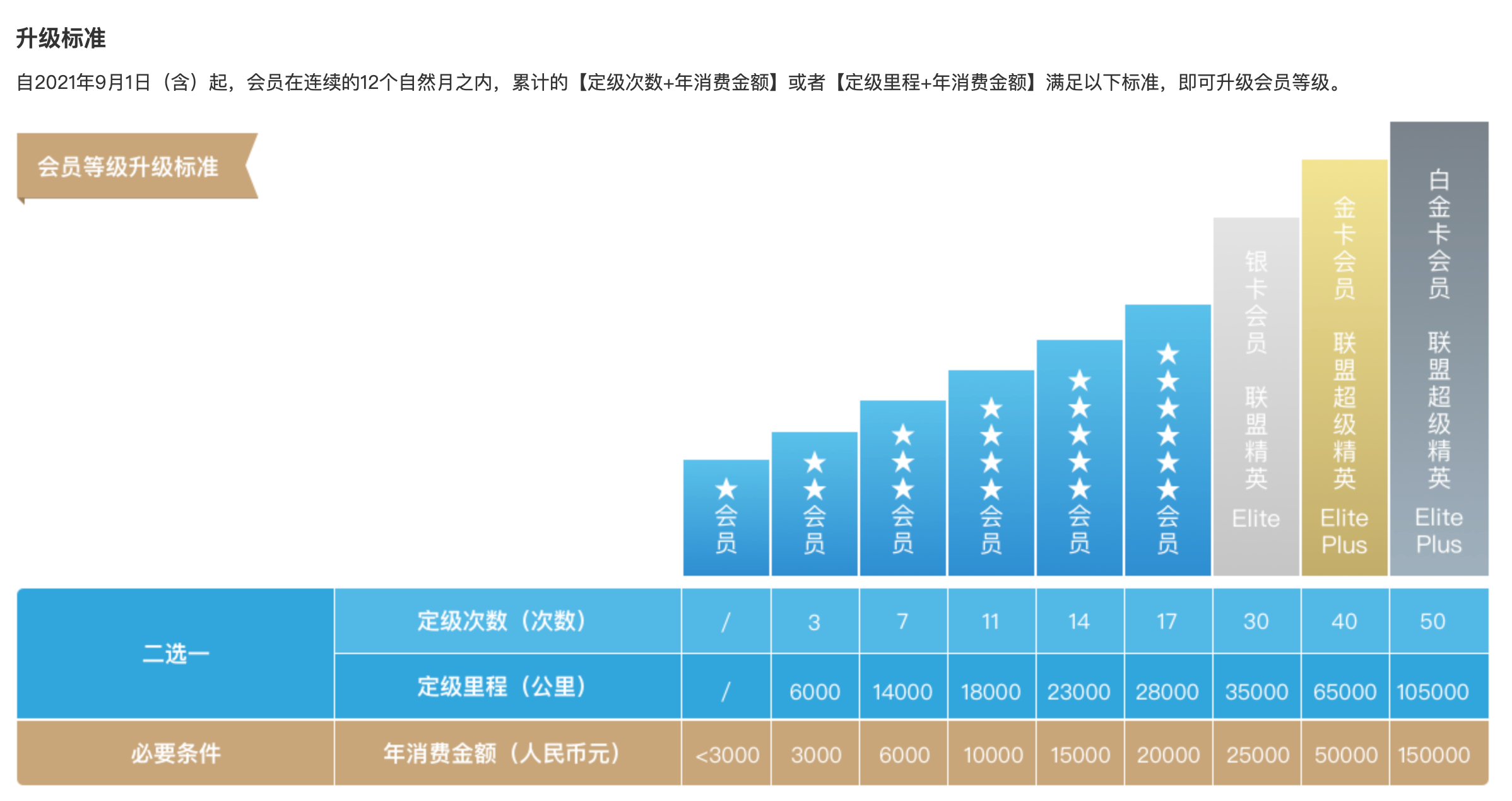 2024新澳门精准免费大全329期,系统评估分析_养生版EEK11.48