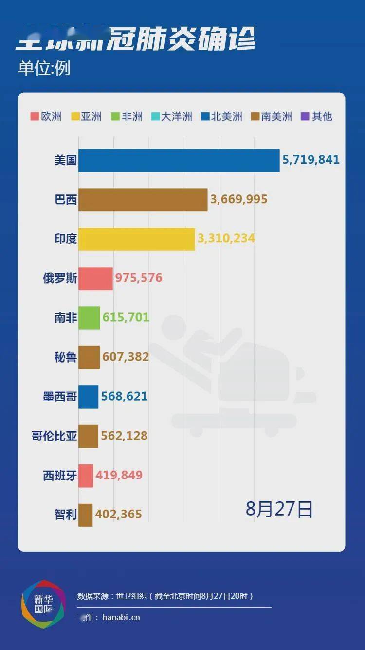 新澳门正版免费大全333期,全身心数据计划_社交版NAI11.18