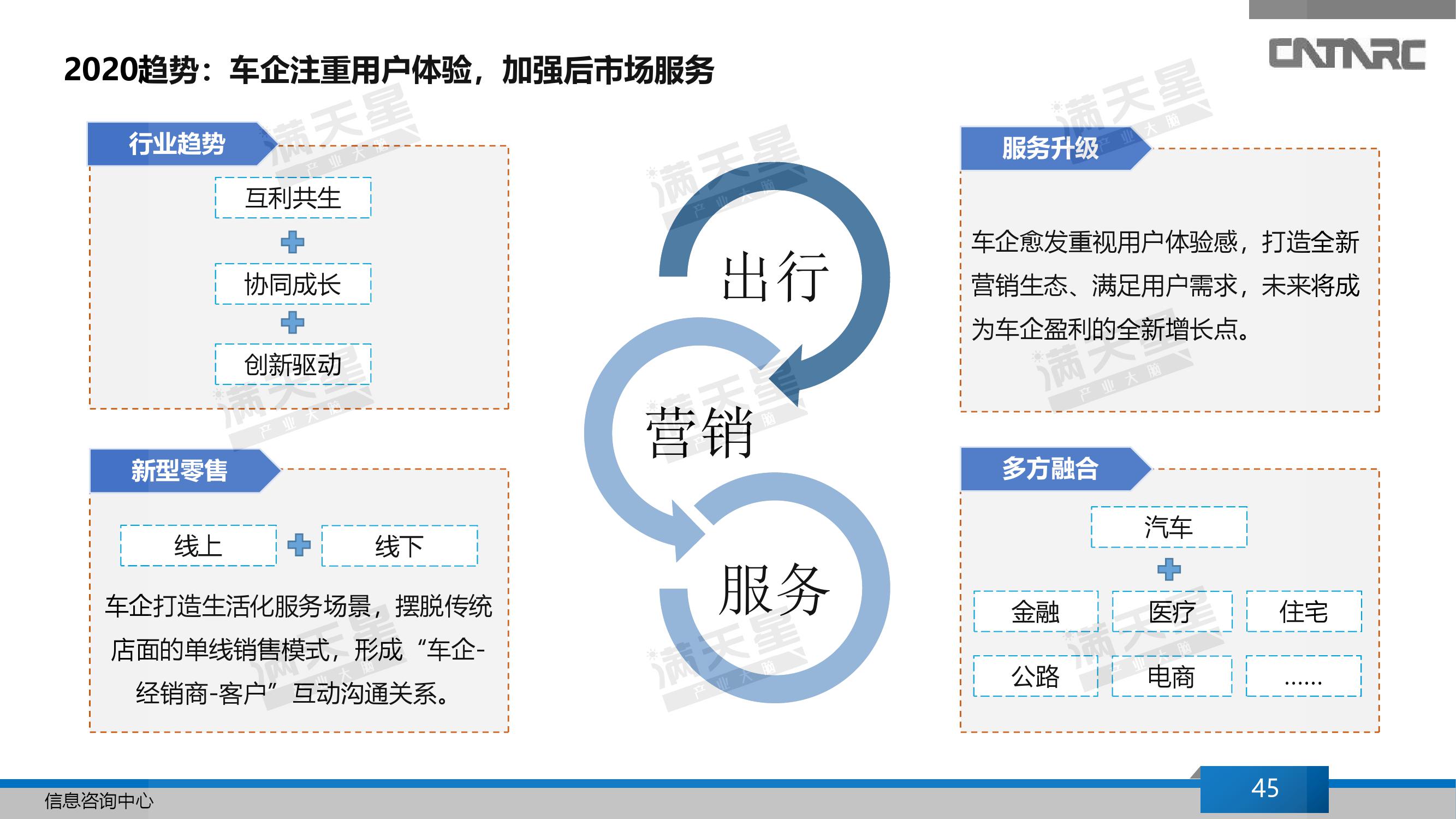 热久久最新款产品的机遇与挑战，2024年展望与解析