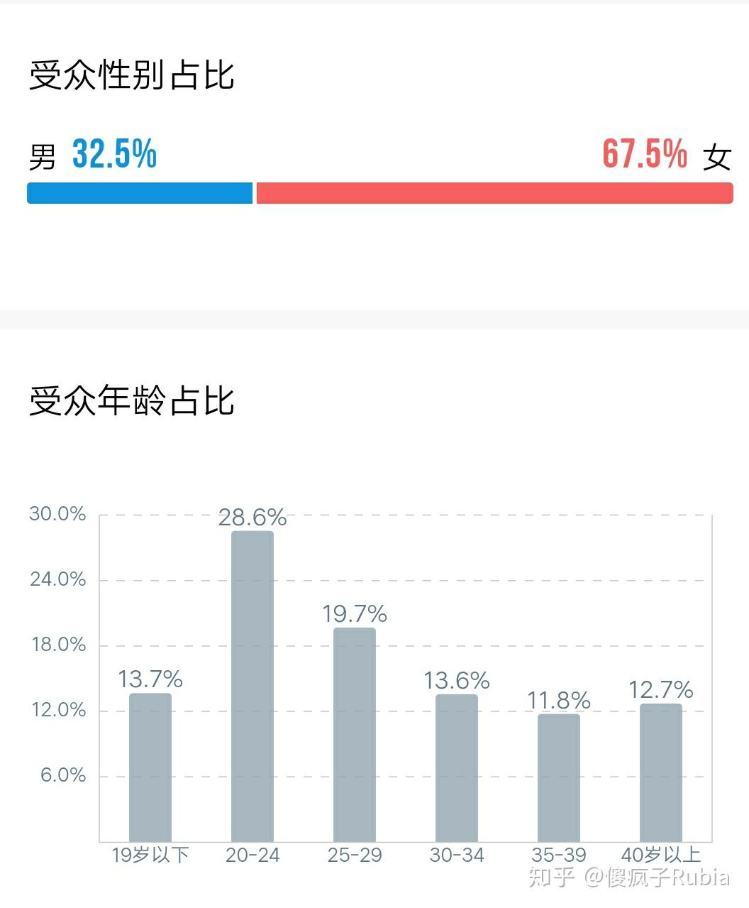 复联3票房再创新高，深度解析背后的成功因素与个人观点