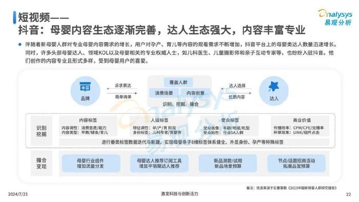 曼谷地铁最新升级评测，功能、体验与用户分析（2024年）