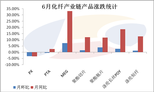 李宁科技里程碑，历史上的11月17日回顾与展望