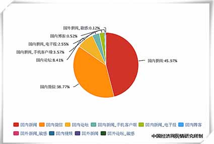 2024年11月17日网络舆情事件解析，热点深度探讨与影响