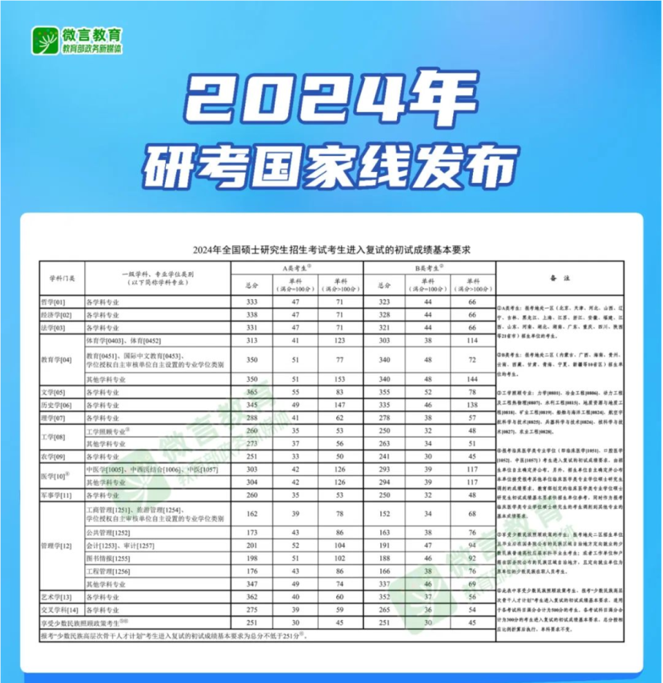 余姚最新科技突破，智能健康守护者登场