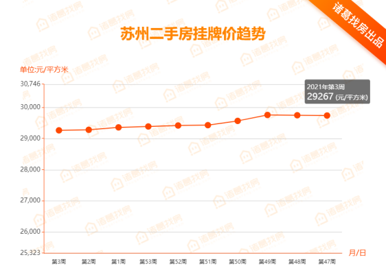 11月滨州二手房最新出售信息汇总，精选房源、市场走势及购房指南全解析