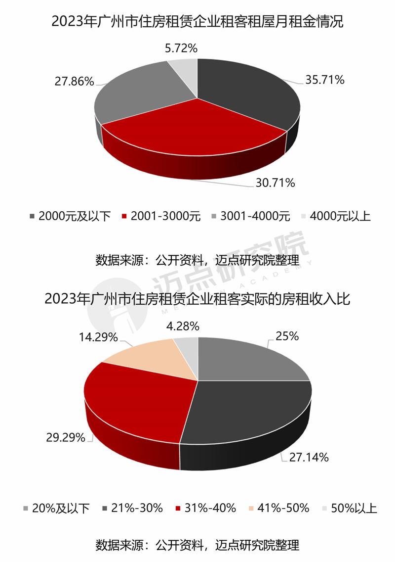 衢州厂房出租最新动态与信息汇总，选择策略及市场分析（2024年11月）