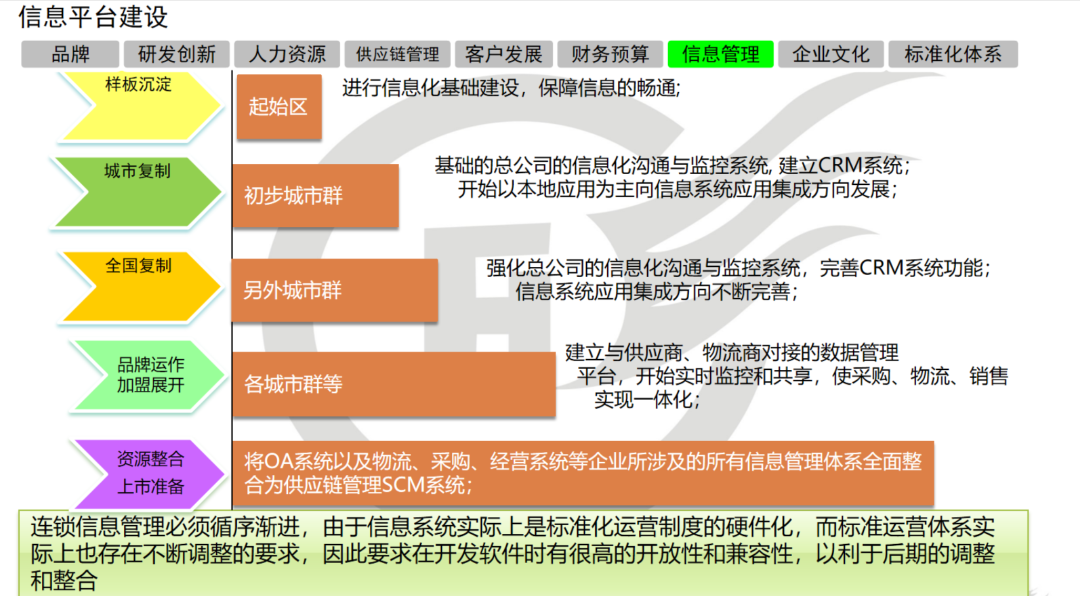 五河城南规划全解析，从初学者到进阶用户的规划与执行指南（2024年最新版）